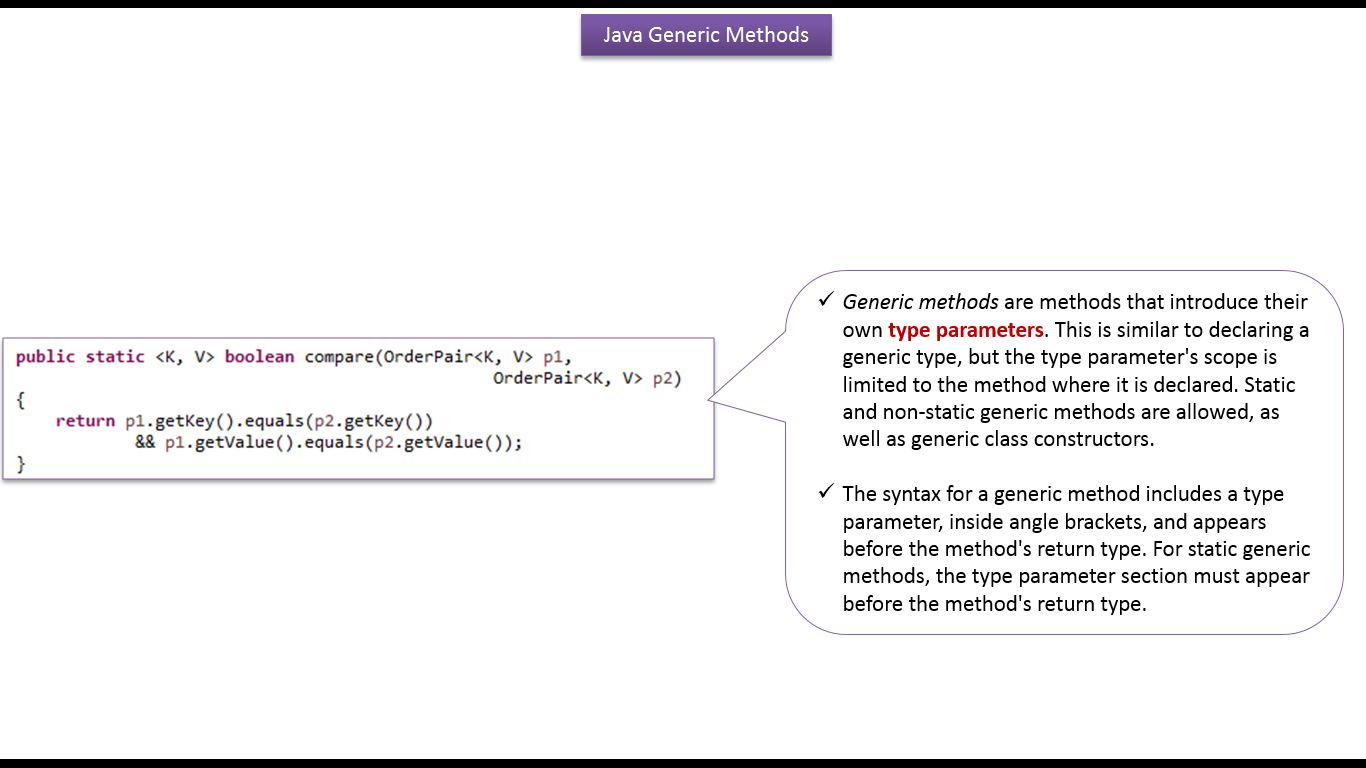 Method Return Type Generic _ Introducing Generics – TJHA